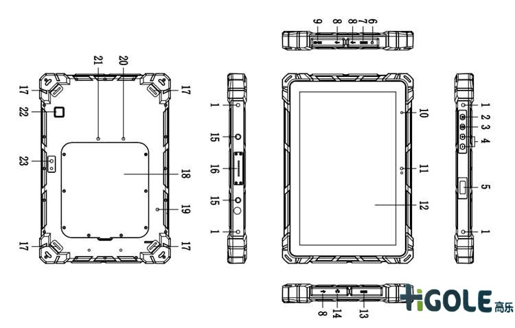三防平板電腦設計方案