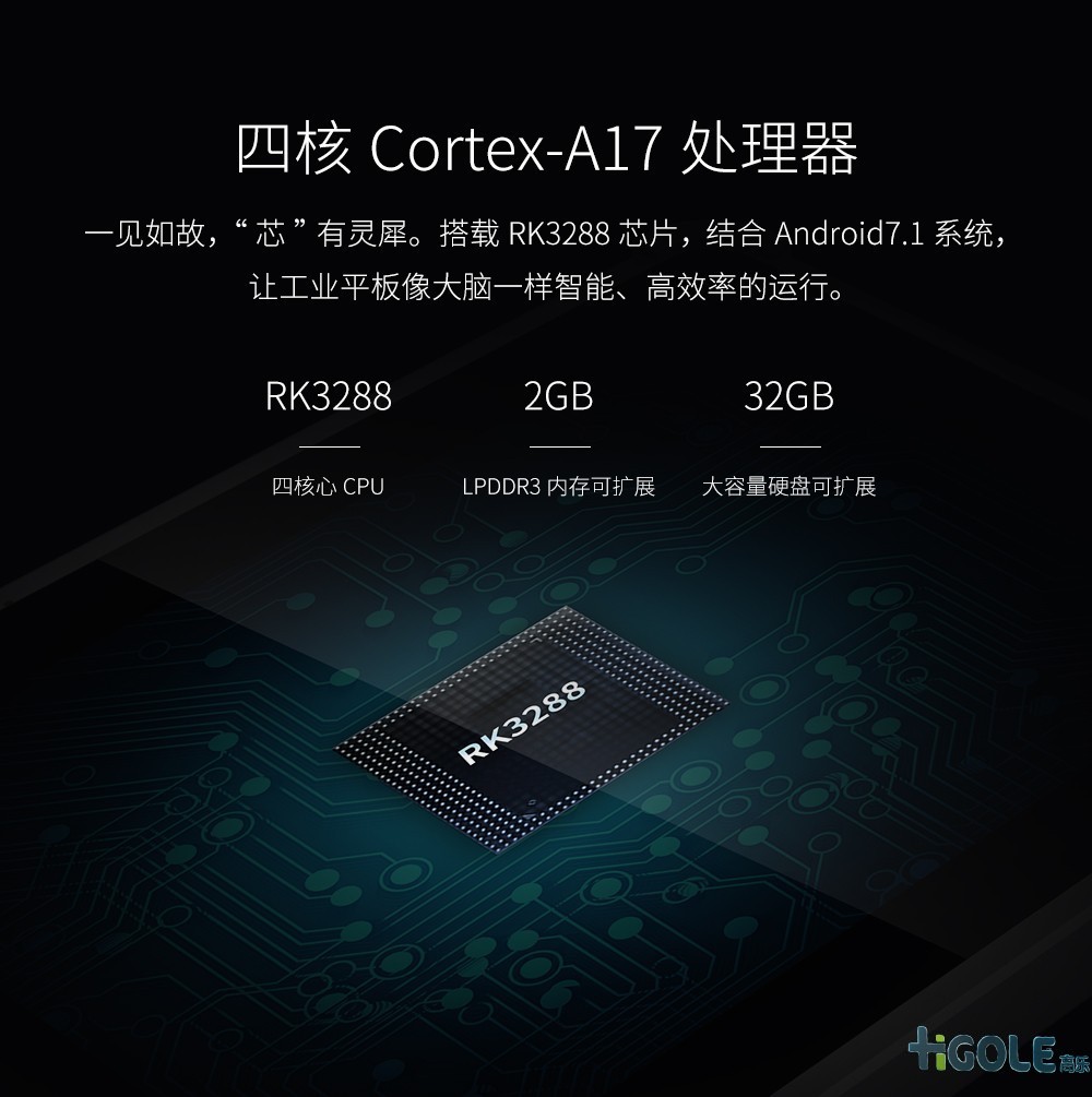 工業(yè)平板電腦應(yīng)用