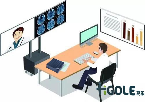 醫療工控一體機