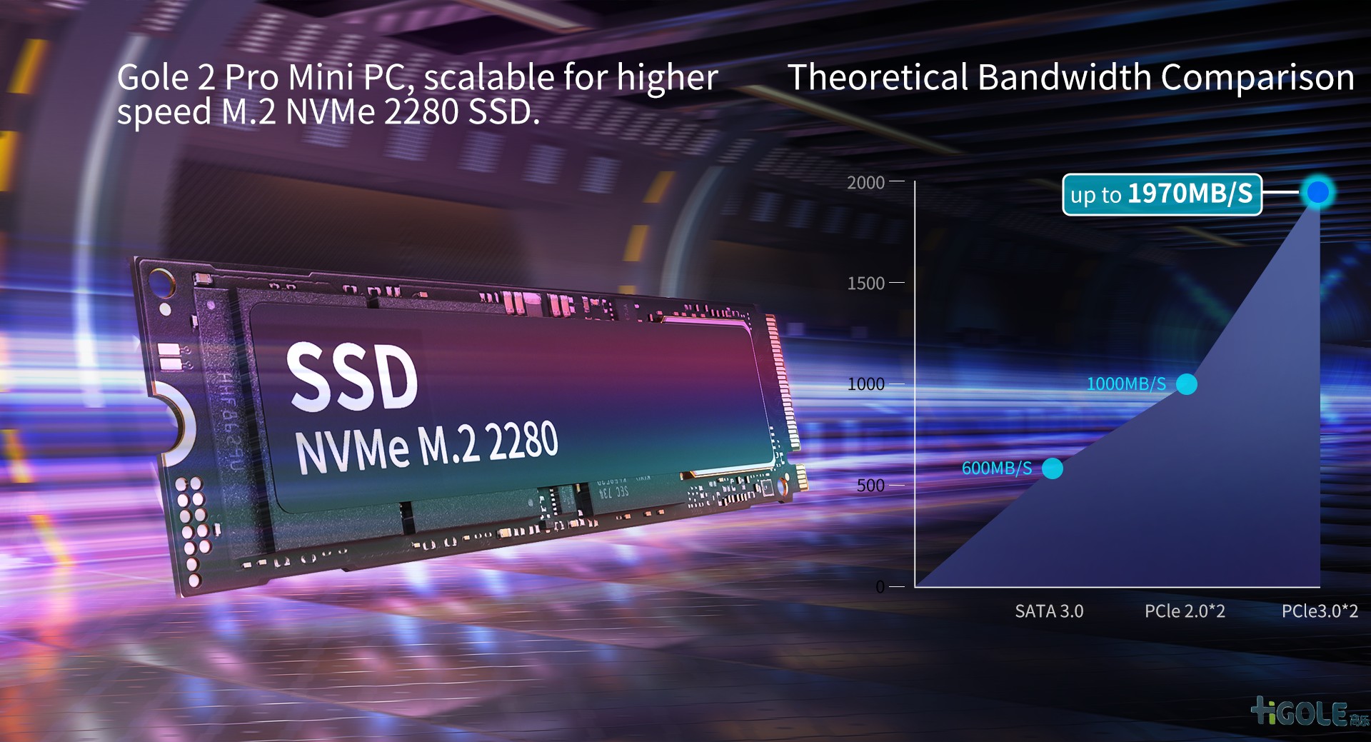 gole迷你電腦主機(jī) gole迷你電腦主機(jī)